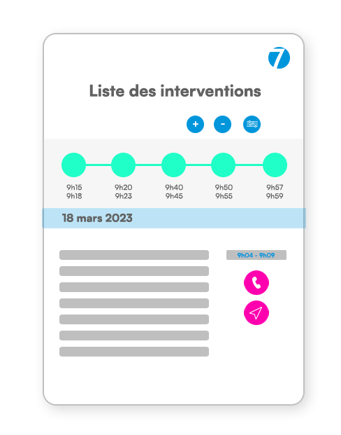 logiciels optimisation tournées en temps réel