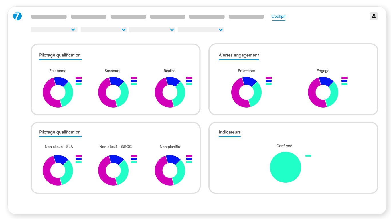 solution logicielle optimisation des tournées